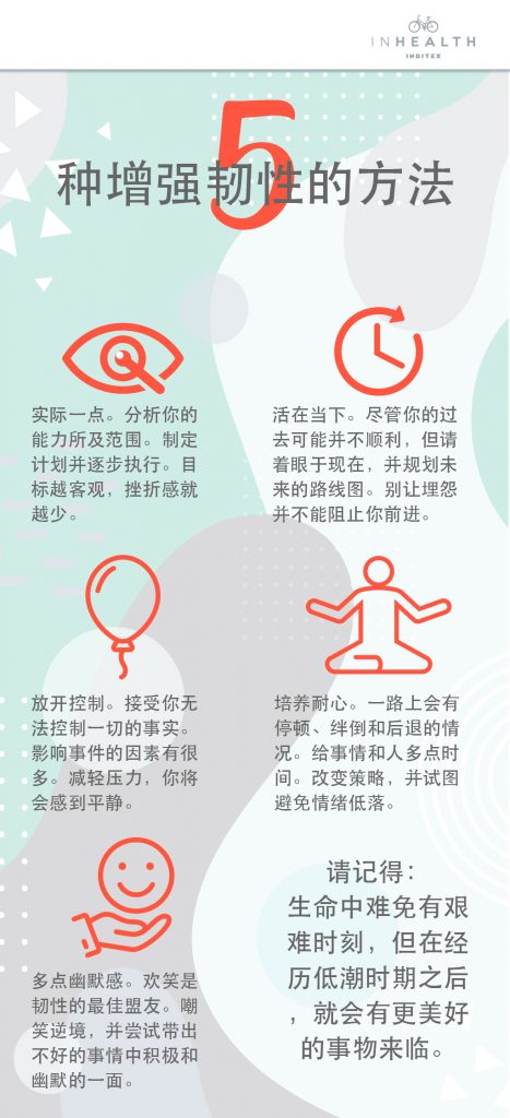 5种增强韧性的方法